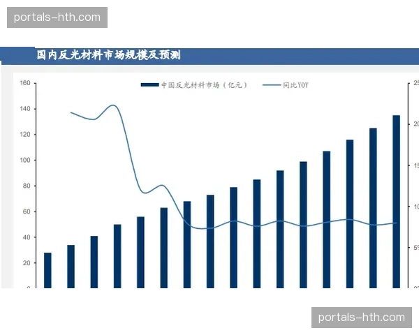 主路信号与多视角流深度绑定 观众自主掌控转播切换权