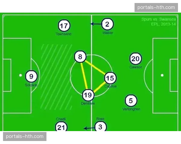 伊沃比场均防守贡献1.2次抢断 攻防兼备的中场全能战士